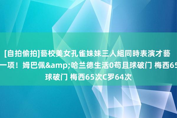 [自拍偷拍]藝校美女孔雀妹妹三人組同時表演才藝 刀兵库没这一项！姆巴佩&哈兰德生活0苟且球破门 梅西65次C罗64次